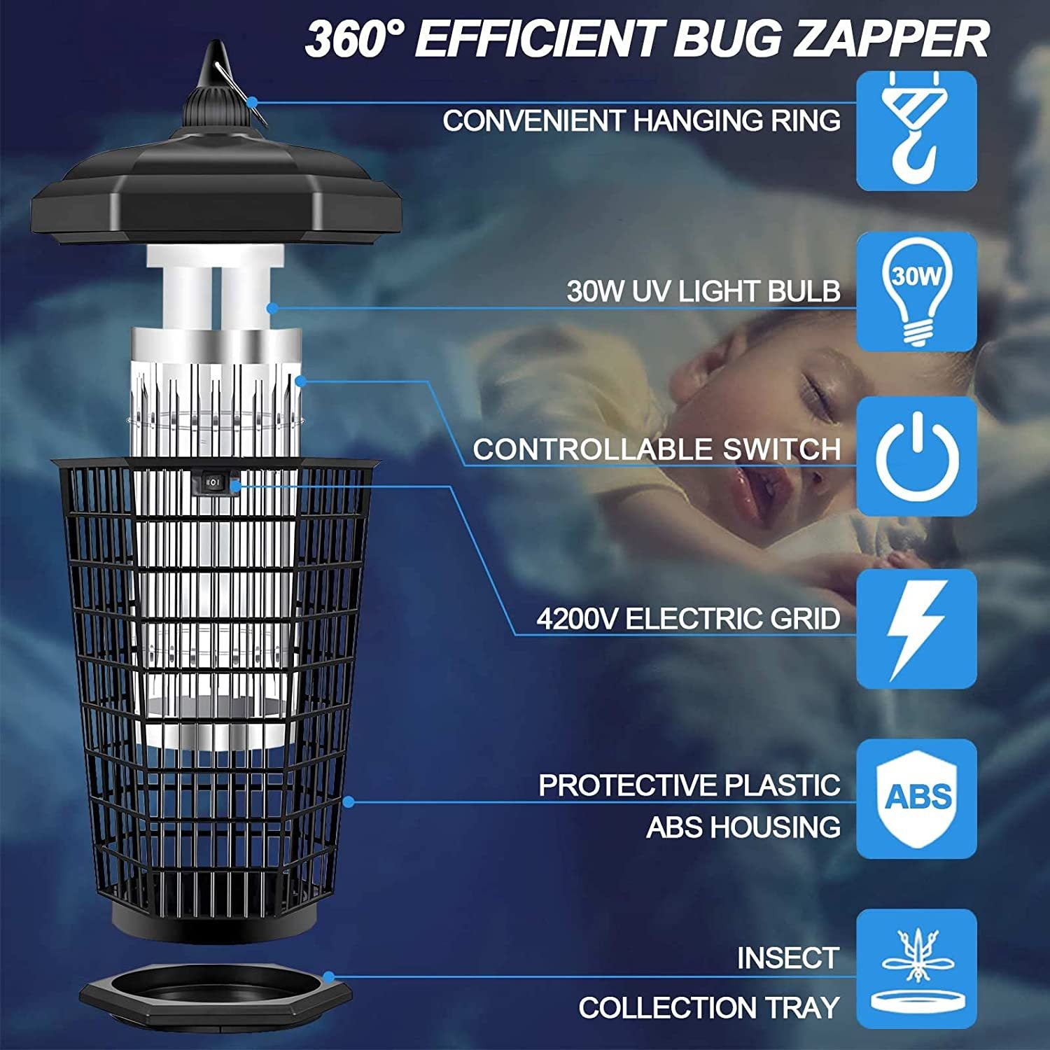MothGuard - Innovative Ultrasonic Moth Control for Your Home