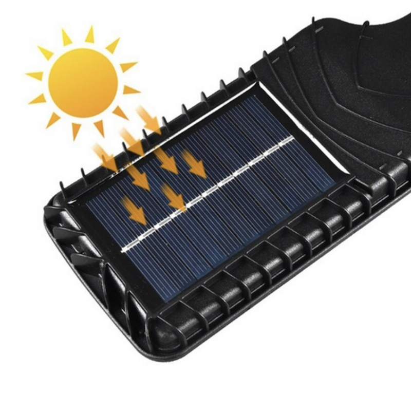 SunGlow – Waterproof Solar LED Garden Light IP65