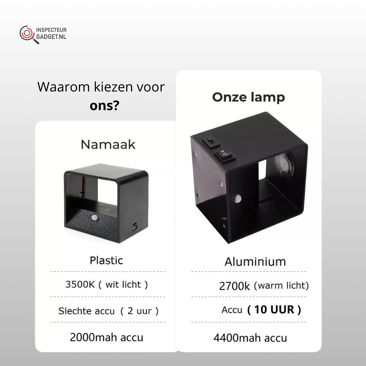 Wireless Wall Lamp - Wireless Rechargeable Wall Lamp
